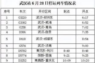 摩根称赞哈弗茨：你让很多批评者收回了自己的话，也包括我